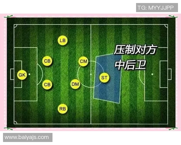 武汉足球队区域防守战术解析及其在比赛中的应用效果分析