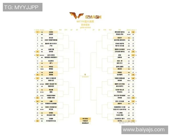 武汉乒乓球队实力强劲荣登全国乒乓球实力排行榜第二名