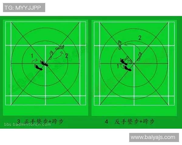 西安羽毛球队反击战术深度解析与实战应用探讨 西安羽毛球队反击战术深度解析与实战应用探讨