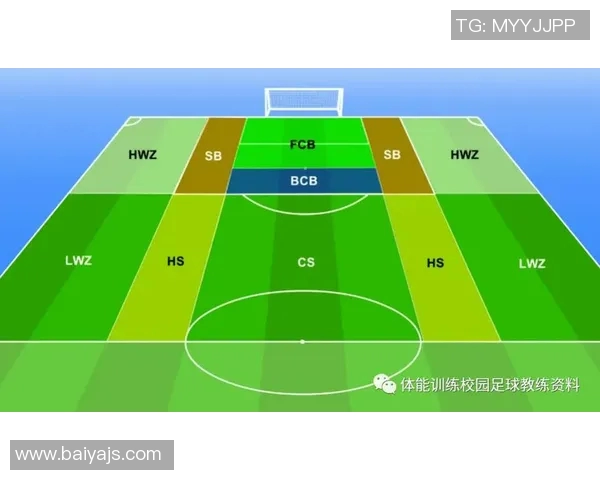 深圳足球队防守策略解析:从战术到执行的全方位深度剖析 深圳足球队防守策略解析:从战术到执行的全方位深度剖析