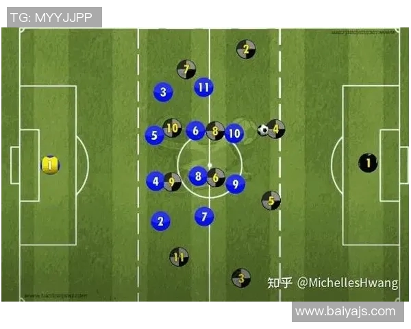 西安足球队进攻体系解析及其战术创新探索 西安足球队进攻体系解析及其战术创新探索