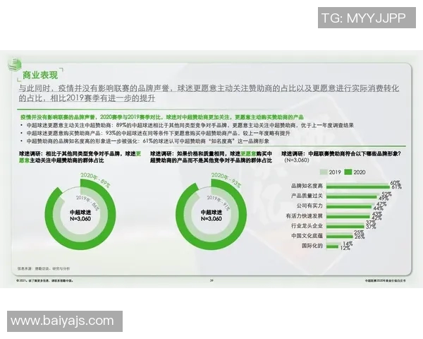 足球明星薪资揭秘:他们的收入来源与背后的商业价值分析 足球明星薪资揭秘:他们的收入来源与背后的商业价值分析