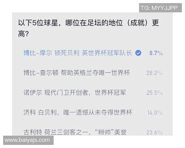 中国足球明星榜单揭晓三十位杰出球员的精彩人生与成就分析