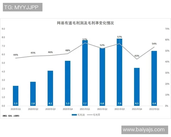 北京足球队的转型之路：从低谷到辉煌的总决赛特别报道