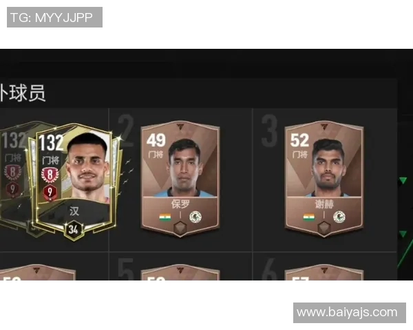 印度室内足球明星排行榜揭晓谁将成为新一代的足球传奇