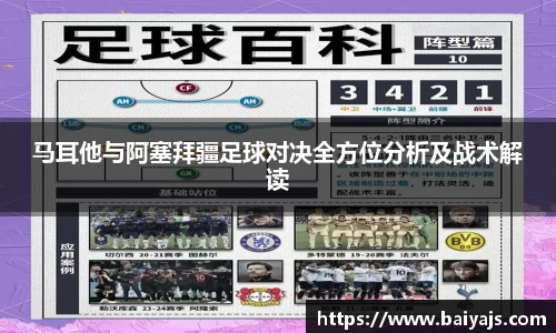 马耳他与阿塞拜疆足球对决全方位分析及战术解读